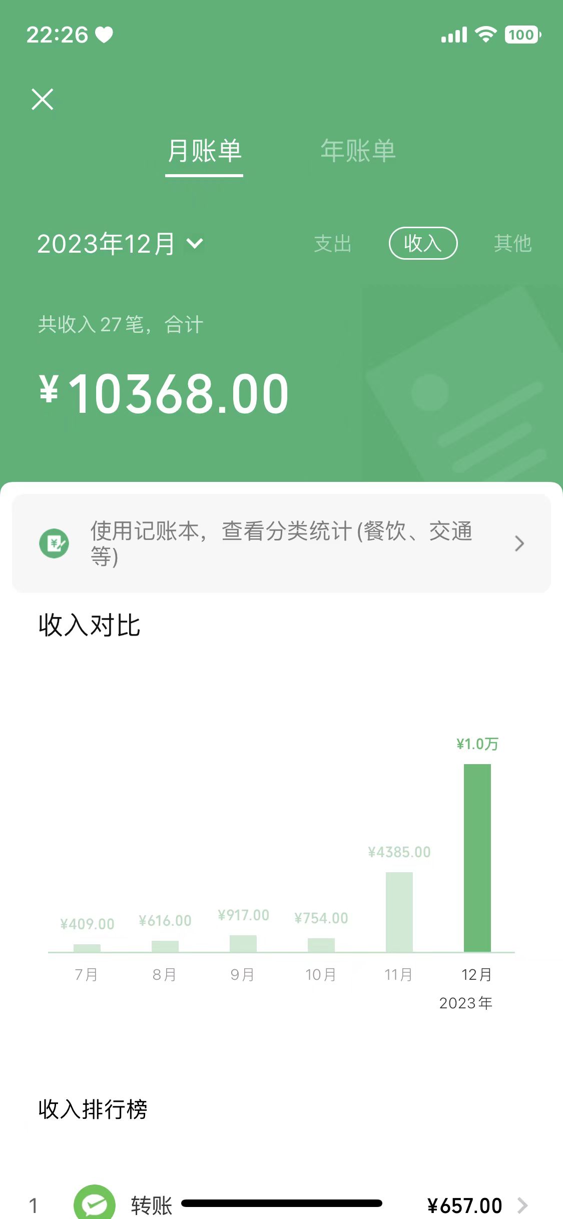 暴力男粉掘金4.0项目，不违规不封号，无脑复制，单人操作日入1000+